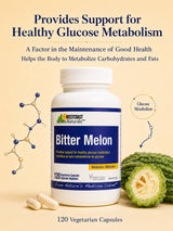 Bitter Melon Capsules